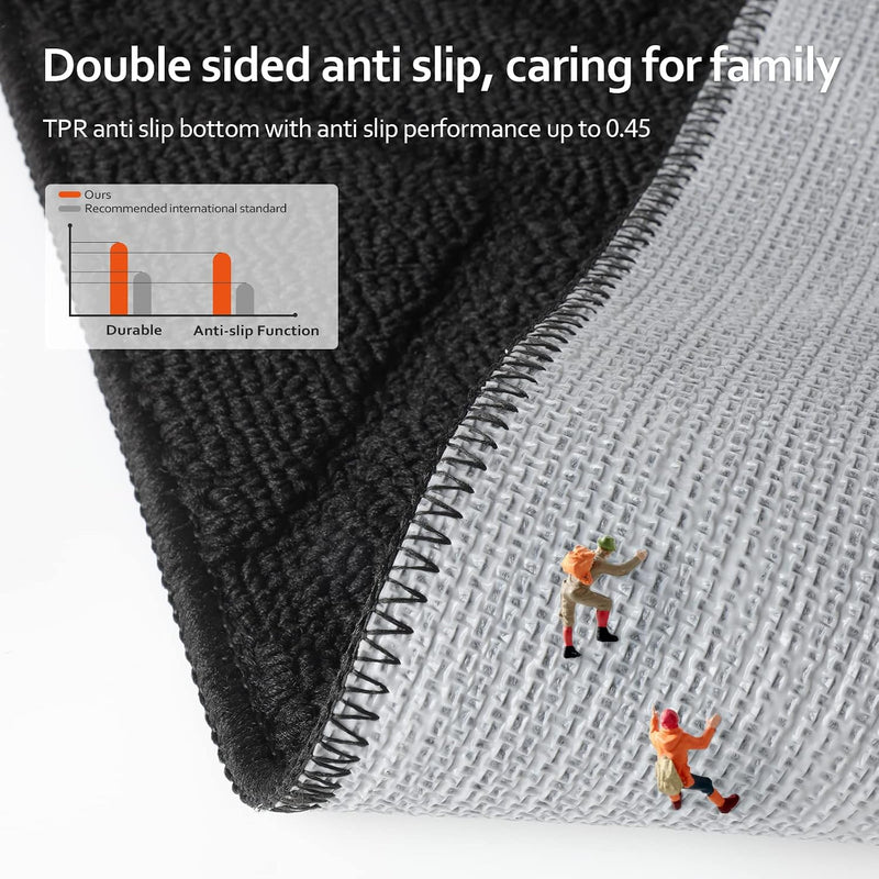 Mat Doormat Indoor Washable Dirt Trapper