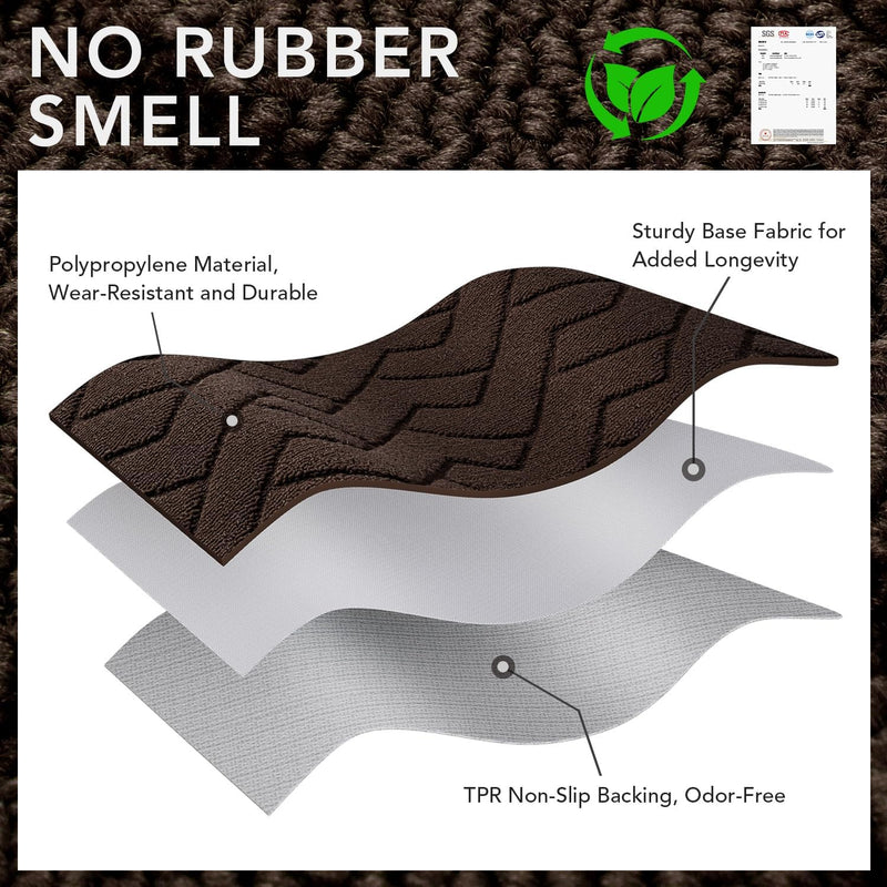 Mat Doormat Indoor Washable Dirt Trapper
