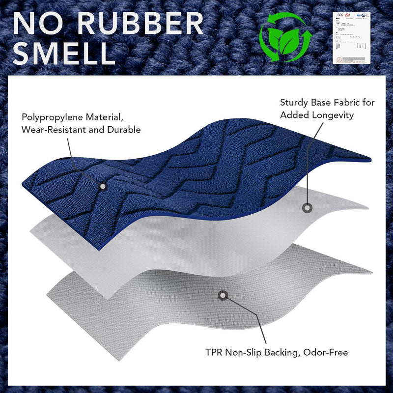 Mat Doormat Indoor Washable Dirt Trapper