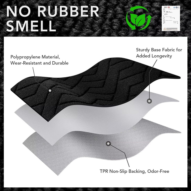 Mat Indoor Doormat Washable Dirt Trapper Non-Slip