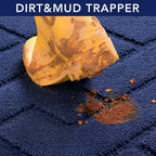 Mat Indoor Doormat Washable Dirt Trapper Non-Slip