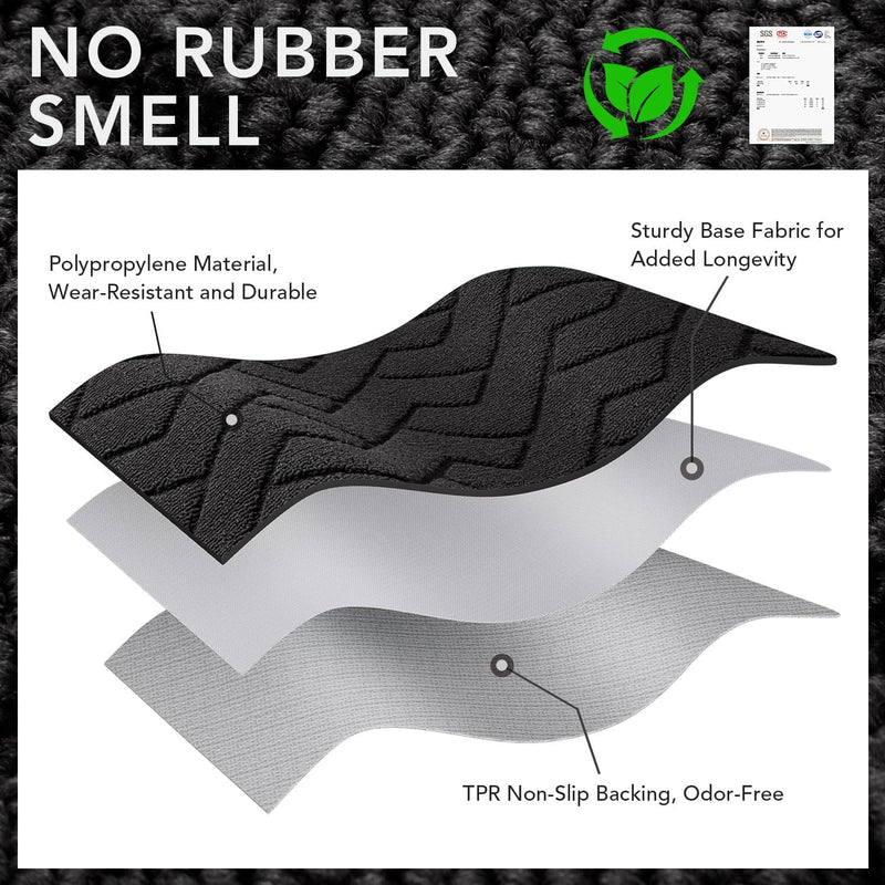 Mat Indoor Doormat Washable Dirt Trapper Non-Slip