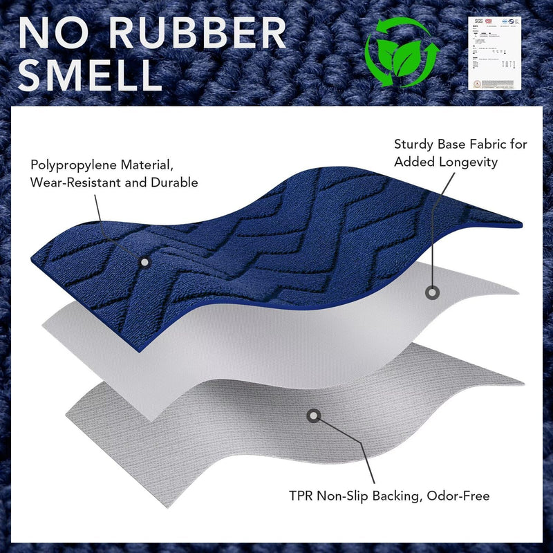 Mat Indoor Doormat Washable Dirt Trapper Non-Slip