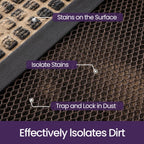 Mat Non-Slip Doormats Outside