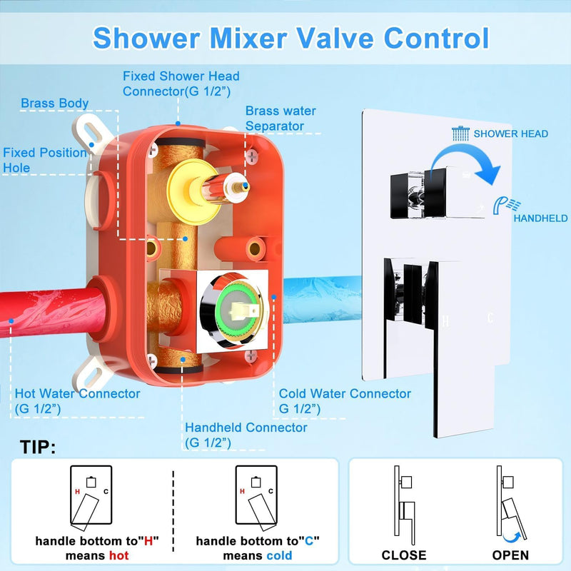 Matte Concealed Shower System Rainfall Head