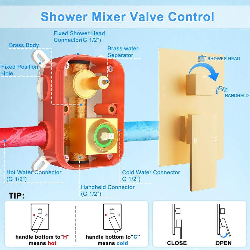 Matte Concealed Shower System Rainfall Head