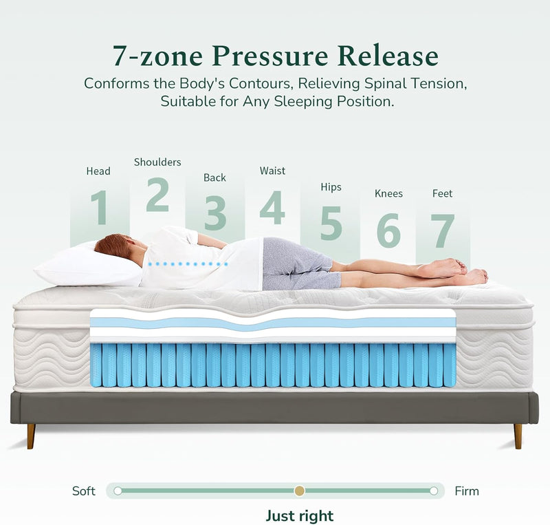 Mattress 10.2in Hybrid Pocket Sprung Medium Firm 7-Zone