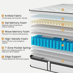 Mattress 10.6 Inch Gel Memory Foam Pocket Sprung