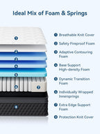 Mattress 10.6 Inch Memory Foam Pocket Sprung Bed