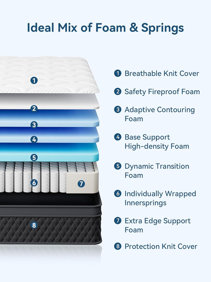 Mattress 10.6 Inch Memory Foam Pocket Sprung Bed