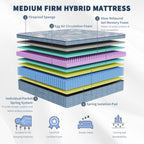 Mattress 10.6 Inch Memory Foam Sprung Hybrid 7-Zone