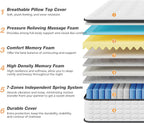 Mattress Pocket Sprung Hybrid Medium