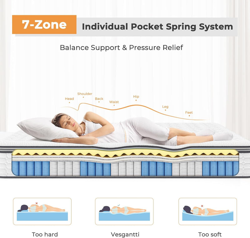 Mattress Pocket Sprung Hybrid Medium
