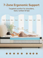 Mattress 10.6inch Memory Foam Pocket Spring Bed Medium