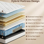 Mattress 10.6inch Memory Foam Pocket Spring Bed Medium