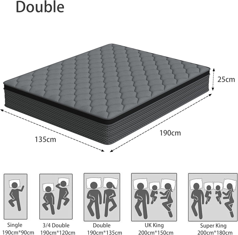 Mattress 10 in Hybrid Medium Firm
