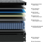 Mattress 10 in Hybrid Medium Firm