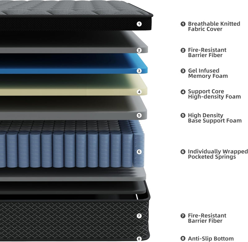 Mattress 10 in Hybrid Medium Firm