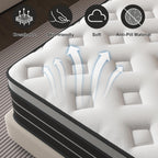 Mattress 10 Inch Gel Memory Foam 7 Zone