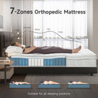 Mattress 10.2 Inch with Breathable Foam and Pocket