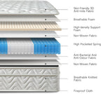 Mattress 10.2 Inch with Breathable Foam and Pocket