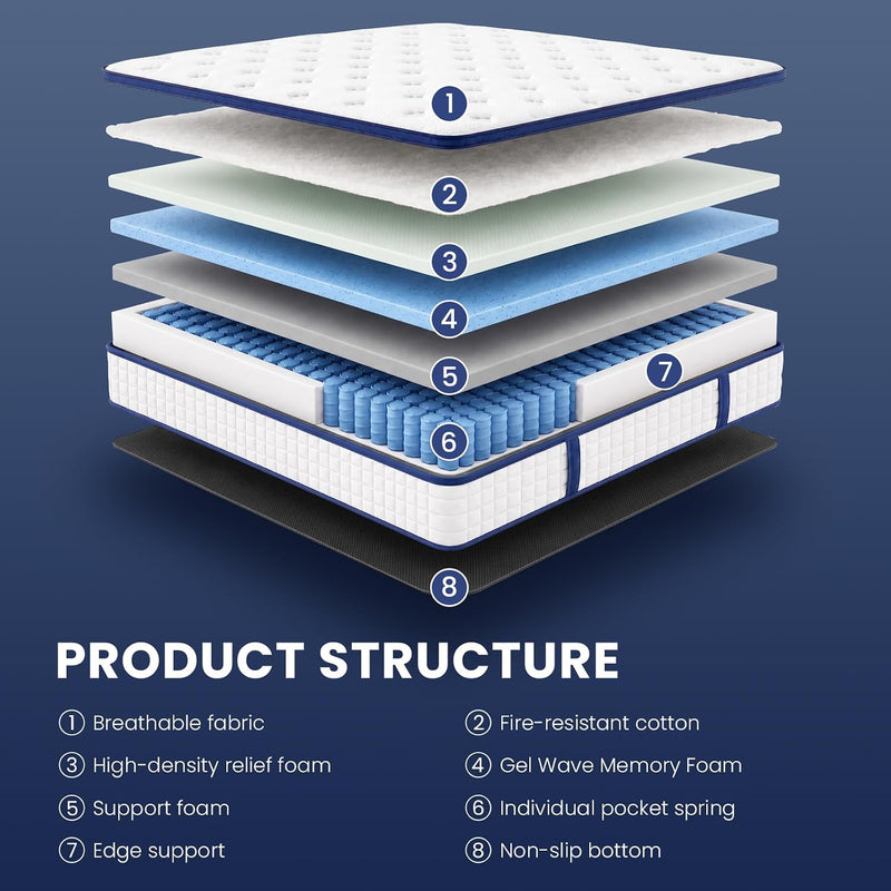 Mattress Hybrid Memory Foam 7 Zone