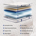 Mattress Hybrid Memory Foam 7 Zone