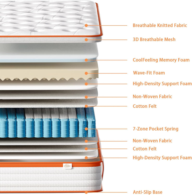 Mattress 10 Inch Memory Foam 7 Zone Support