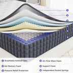 Mattress 10 Inch Memory Foam Hybrid Medium Firm