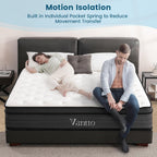 Mattress 10 Inch Memory Foam Hybrid with Breathable