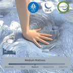 Mattress 10 Inch Memory Foam Sprung 7-Zone Orthopaedic