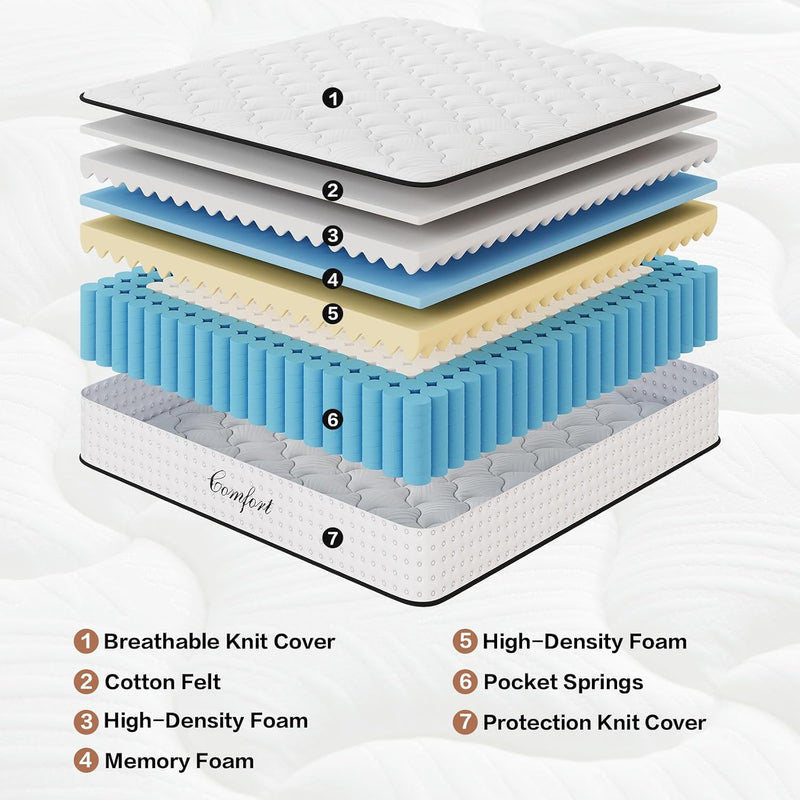 Mattress 10 Inch with Memory Foam 7 Zone