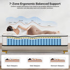 Mattress 10 Inch with Memory Foam 7 Zone