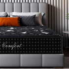 Premium Black