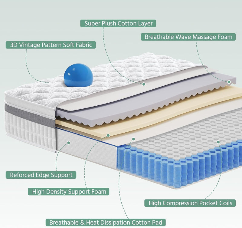 Mattress 11 in Hybrid Pocket Sprung Cooling