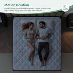 Mattress 11 in Hybrid Pocket Sprung Cooling