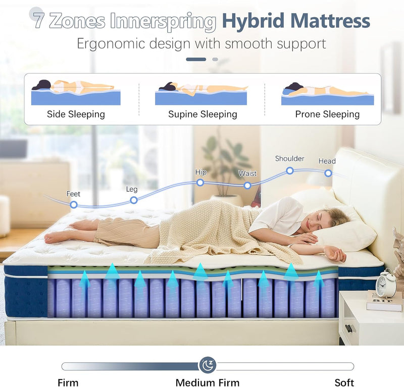 Mattress Innerspring Hybrid with Breathable Foam
