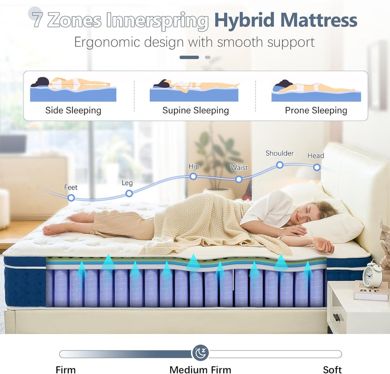 Mattress Innerspring Hybrid with Breathable Foam
