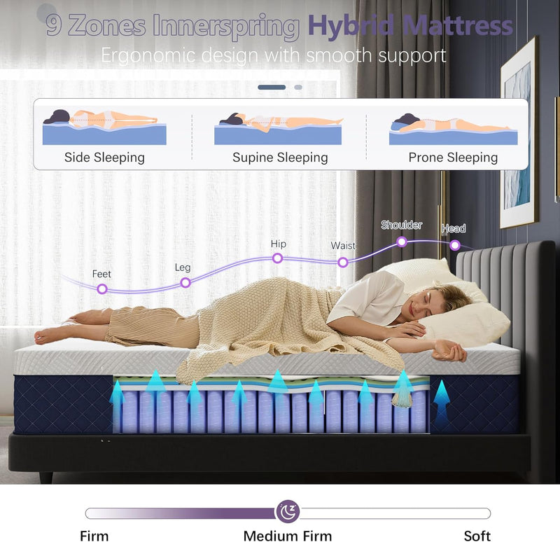 Mattress Innerspring Hybrid with Breathable Foam