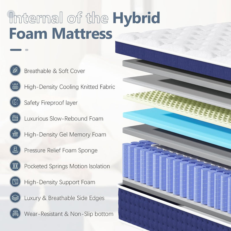 Mattress Innerspring Hybrid with Breathable Foam
