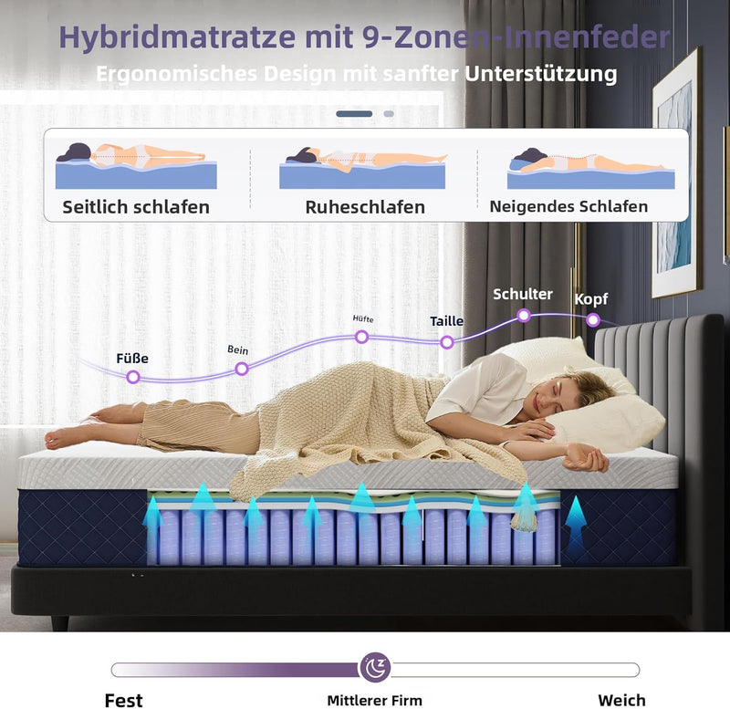 Mattress Innerspring Hybrid with Breathable Foam