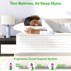 Mattress Innerspring Hybrid with Breathable Foam