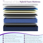 Mattress 11 Inch Innerspring Hybrid with Breathable Foam