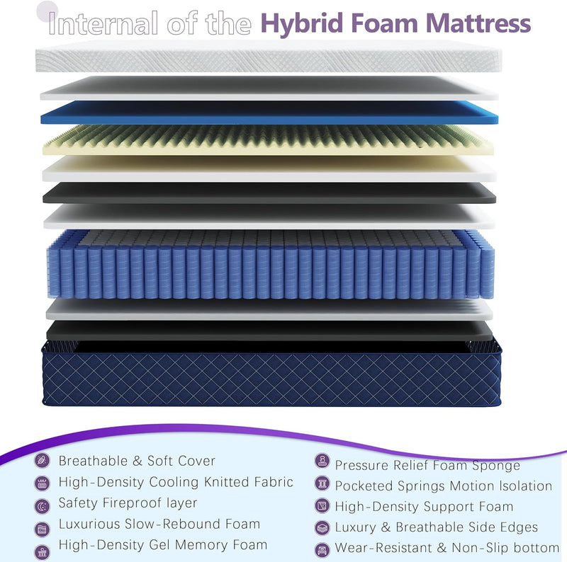Mattress Innerspring Hybrid with Breathable Foam