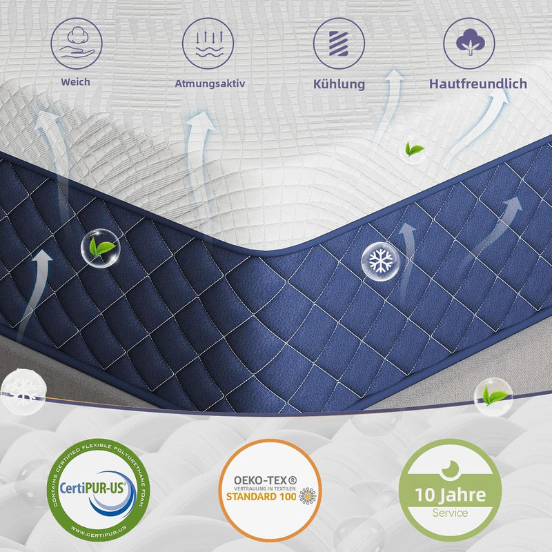 Mattress Innerspring Hybrid with Breathable Foam