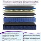 Mattress Innerspring Hybrid with Breathable Foam
