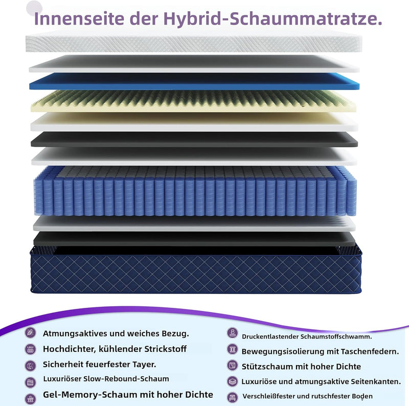 Mattress Innerspring Hybrid with Breathable Foam