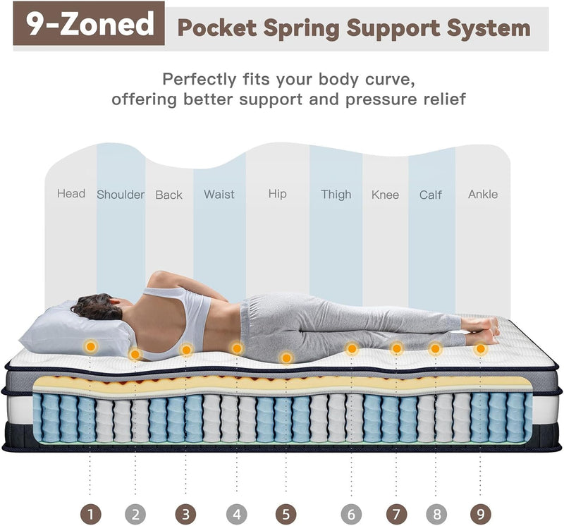 European Sinle Mattress Pocket Sprung Medium