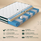 Mattress 12 Inch Hybrid Pocket Sprung 9-Zone Support