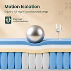 Mattress 12 Inch Hybrid Pocket Sprung 9-Zone Support